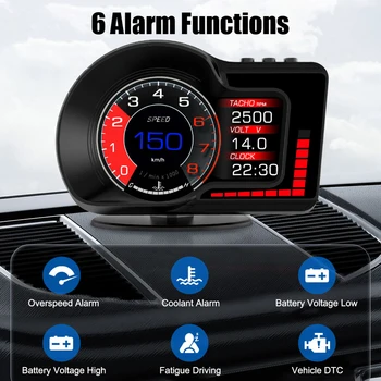 Автомобильный головной дисплей GPS OBD2, двухсистемный датчик F15 HUD, 6 функций сигнализации, цифровой спидометр, аксессуары для транспортных средств