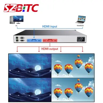 Матричный переключатель SZBITC 4X4 4k при 30 Гц HDMI Матричный переключатель HDMI с поддержкой веб-управления Dolby Digital DTS-HD с дистанционным управлением