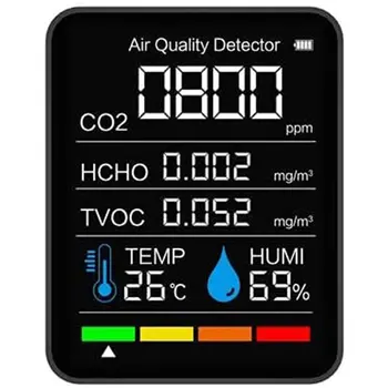 Многофункциональный измеритель CO2 3в1, Цифровой тестер температуры и влажности, детектор углекислого газа, монитор качества воздуха, детектор CO2