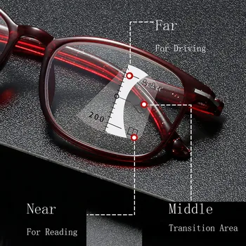 Новые Прогрессивные Мультифокальные Очки для чтения Для Мужчин И Женщин, Очки с синим светом, Винтажные Компьютерные очки, Квадратные Очки для дальнозоркости