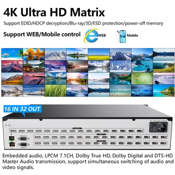 Профессиональный Матричный Переключатель HDMI 16x32 Splitter 16 in 32 out Видеостена 4K 30Hz 4x4/8x8/8x16 с Веб-управлением Audio Video Switcher